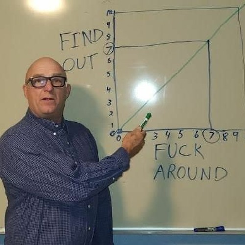 A man standing next to a whiteboard with a marker pointed towards a graph illustrating how if you fuck around, you find out